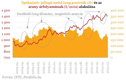 Mi a története a román kirakatstartupnak, amely már 10 milliárd dollárt ér?