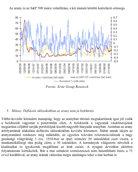 Aranypiaci mítoszok mutatvány oldal