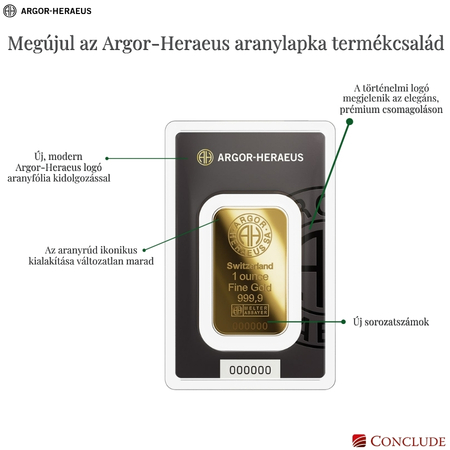 Az új dizájn és csomagolás részletei